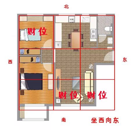 房子坐西朝東好嗎|買房該選哪個坐向最好？坐北朝南是帝王座向？其實你。